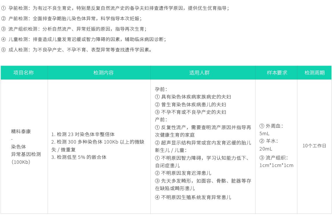 精科泰康-染色體異?；驒z測02.jpg