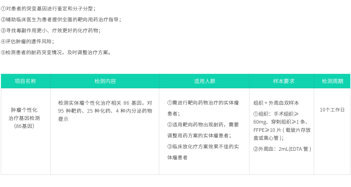 網(wǎng)站產(chǎn)品頁詳細內容2022-06.jpg